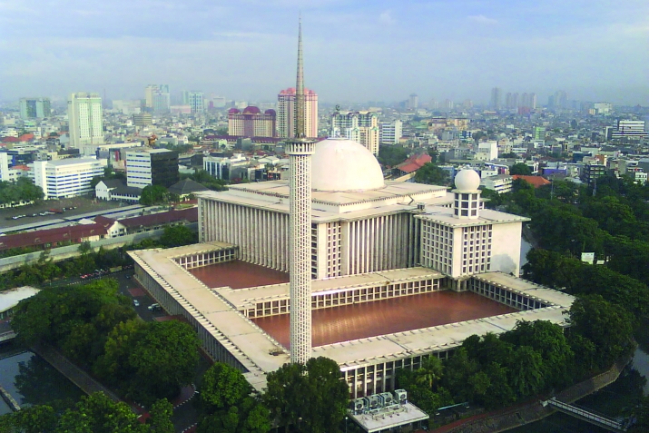 Largest muslim nation