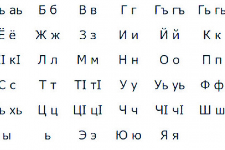 Табасаран чIалнан орфографияйикан ва алфавитдикан