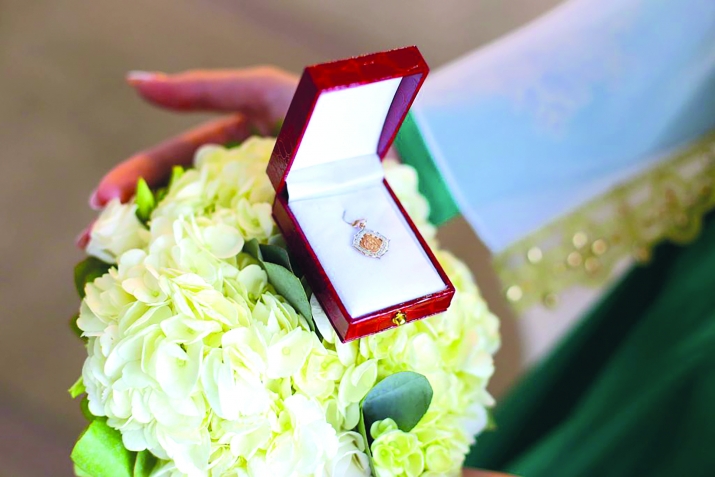 Mәhr, оnun hәcmi vә әhәmiyyәti