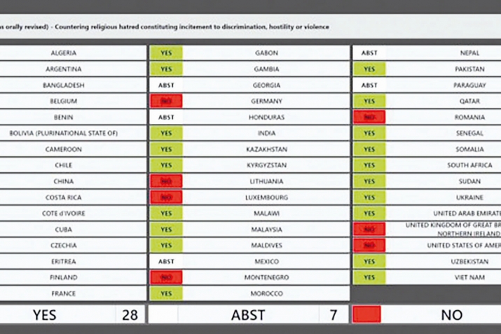  ООНалъ хIукму гьабуна