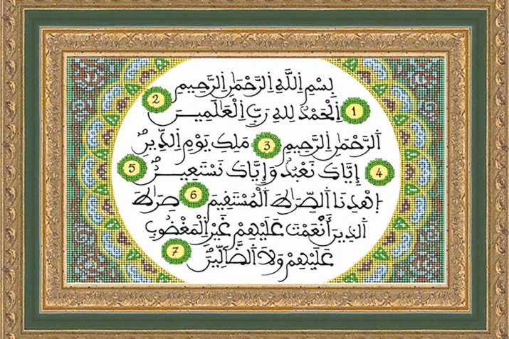 Әl-Fаtihә surәsinin fәzilәtlәri