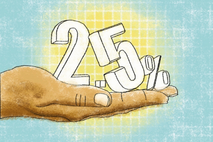 Ҷойгоҳи закот дар ислом