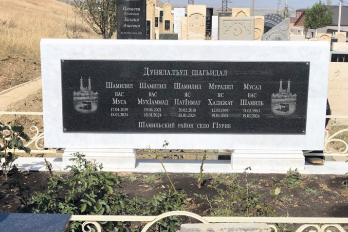 Абадияб рокъоре къокъун аразде