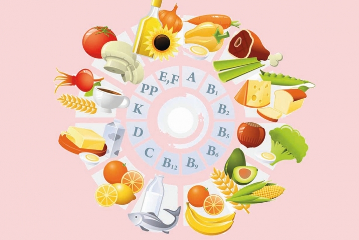 4 нишонаи нарасидани витаминҳо дар организми инсон