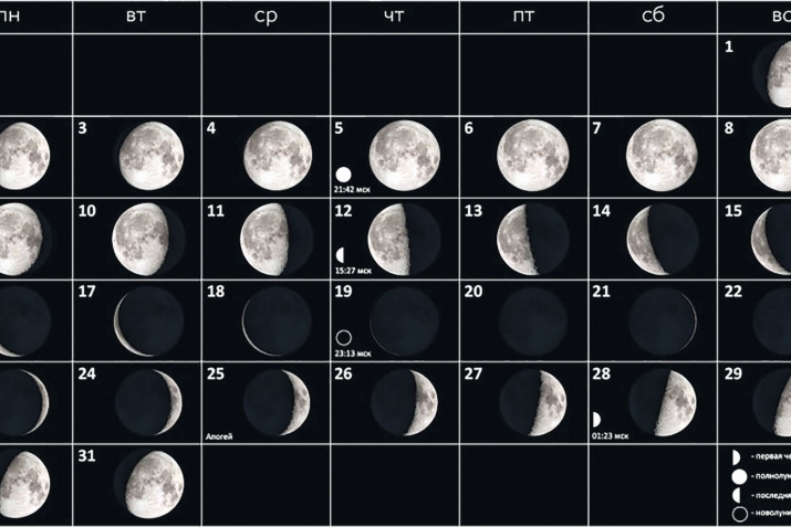 Мөселман айлары