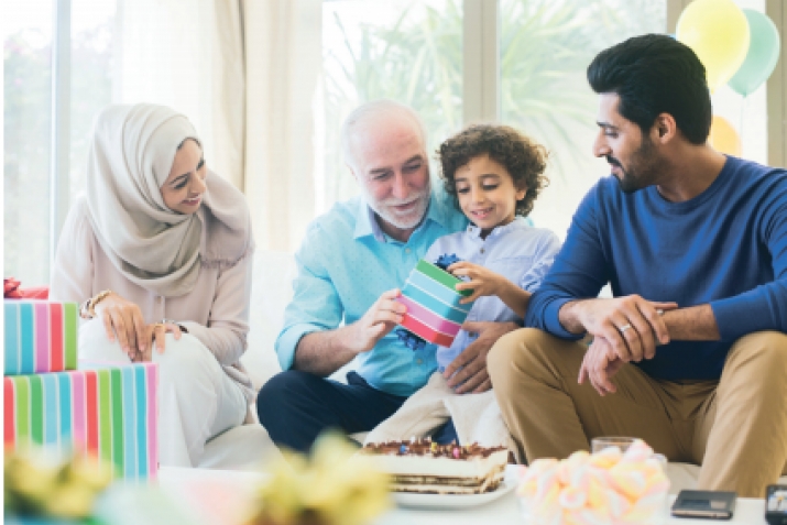 Birthday: celebrate or not to celebrate